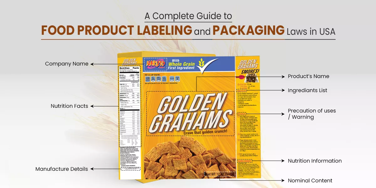 A Complete Guide to Food Product Labeling and Packaging Laws in USA