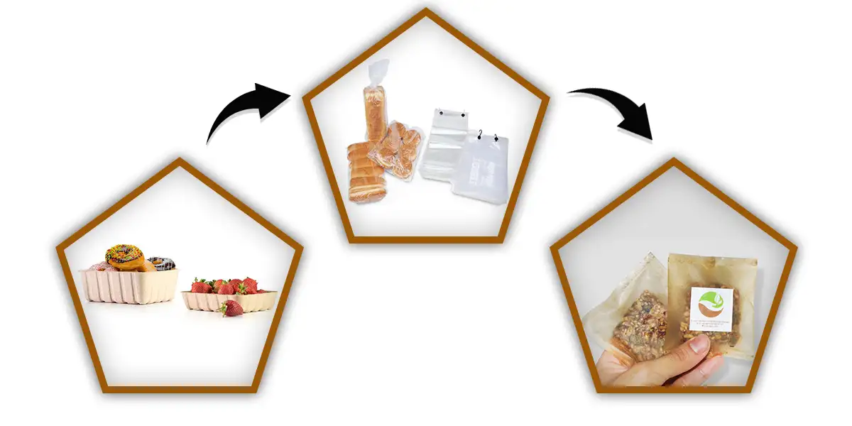 Sustainable Bakery Packaging 